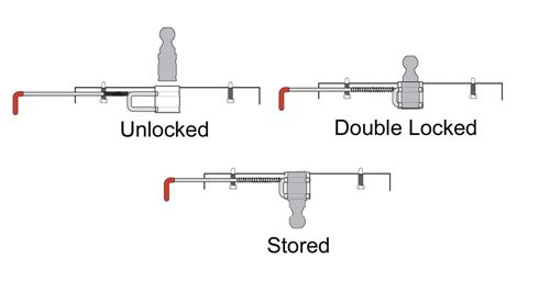 Curt Double Lock Gooseneck Trailer Operation